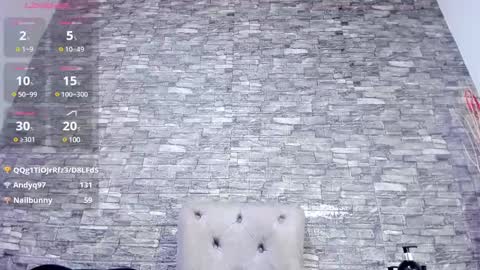 la_indiia online show from January 2025 03:00:01 PM