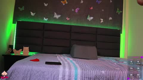 Kathie  Dicky    online show from January 2025 05:30:01 PM