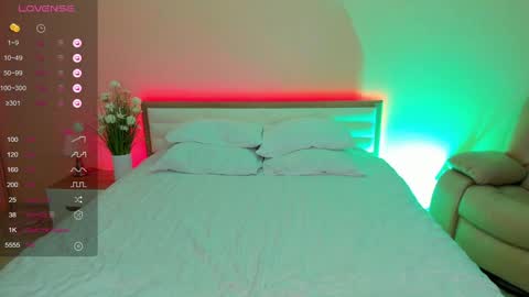 Krissy online show from January 2025 07:11:01 PM