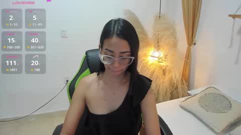 lakshmi_rai online show from December 2024 12:06:01 PM