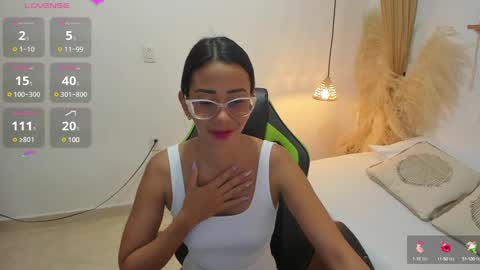 lakshmi_rai online show from January 2025 12:32:02 PM