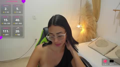 lakshmi_rai online show from February 2025 07:43:02 PM