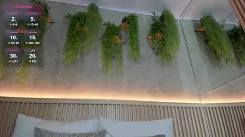 lana_lann online show from January 2026 11:47:01 AM