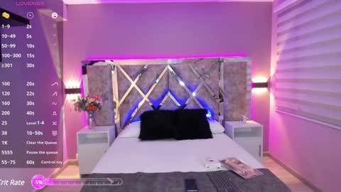 Lara online show from January 2025 07:39:02 PM