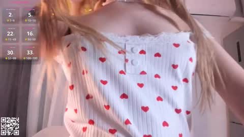 Rose online show from March 2025 09:56:01 PM