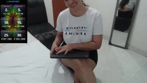 Snapshot of laura_foxx2379 chatting on January 2025 12:12:02 AM laura_foxx2379 online show from January 2025 12:12:02 AM