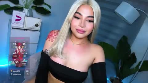 Snapshot of laurasinclair chatting on February 2025 01:10:02 PM Your sweet Laura online show from February 2025 01:10:02 PM