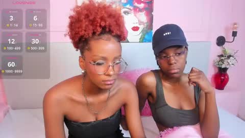 LiannaDixon online show from February 2025 03:59:02 PM