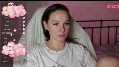 Snapshot of lil_luna_x chatting on December 2024 05:42:01 PM little moon online show from December 2024 05:42:01 PM