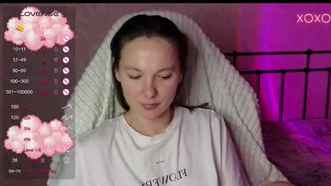 Snapshot of lil_luna_x chatting on December 2024 08:27:02 PM little moon online show from December 2024 08:27:02 PM