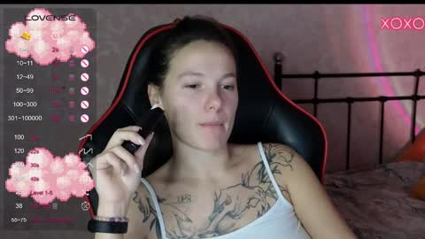 Snapshot of lil_luna_x chatting on December 2024 06:38:01 PM little moon online show from December 2024 06:38:01 PM