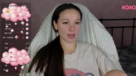 Snapshot of lil_luna_x chatting on February 2025 07:07:01 PM little moon online show from February 2025 07:07:01 PM