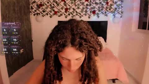 lilith_miller21 online show from October 2025 07:22:02 PM