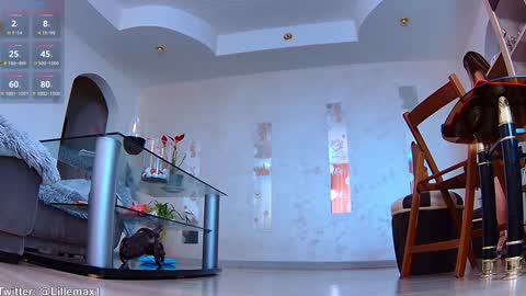 lillemax online show from January 2025 08:33:01 AM