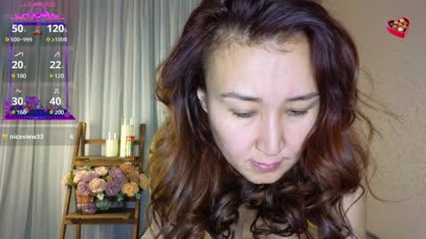Snapshot of lillypie88 chatting on December 2024 10:35:02 PM lillypie88 online show from December 2024 10:35:02 PM