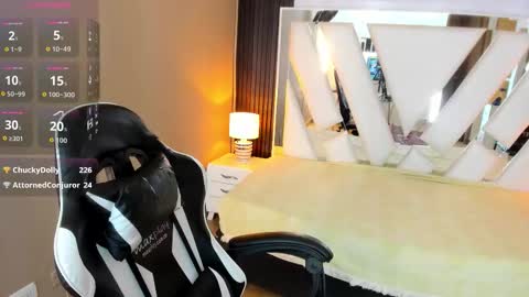 Snapshot of linda4petite chatting on March 2026 08:14:01 PM Linda online show from March 2026 08:14:01 PM