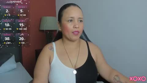 Snapshot of linda_rios_ chatting on February 2026 07:18:01 PM L I N D A online show from February 2026 07:18:01 PM