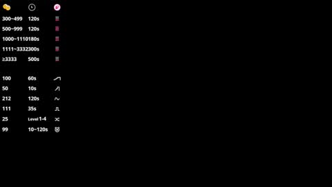 Snapshot of lindseysales chatting on March 2026 01:49:02 PM Linda online show from March 2026 01:49:02 PM