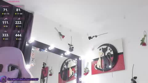 lips_sarasofia online show from March 2026 11:46:02 AM