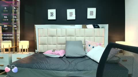 Lisa online show from January 2025 06:31:01 PM