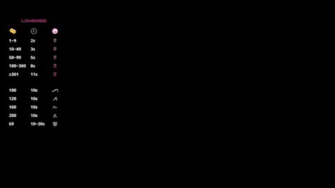 Tania  online show from January 2025 07:49:02 PM