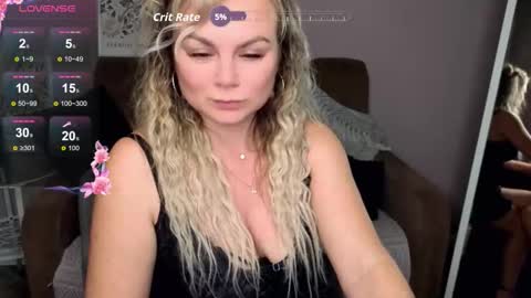 Snapshot of lizzi_789 chatting on November 2025 08:09:02 PM Lizzy online show from November 2025 08:09:02 PM