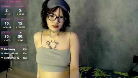 Snapshot of lizzielight chatting on December 2024 05:49:01 AM LizzieLight online show from December 2024 05:49:01 AM