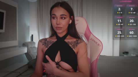 Linn my new page online show from January 2025 05:38:02 PM