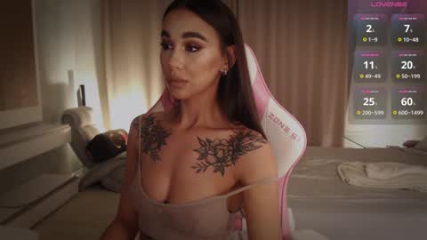 Linn my new page online show from January 2025 09:05:01 PM