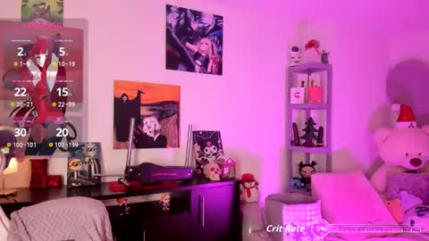 Snapshot of lolaa_bunnyy chatting on December 2025 10:50:01 PM Lola Bunny online show from December 2025 10:50:01 PM