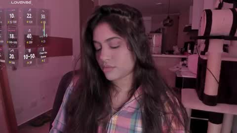 lolaasmith_21 online show from November 2025 12:38:02 PM