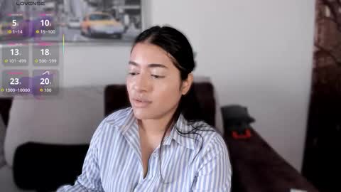 Snapshot of lolaasmith_21 chatting on March 2026 12:53:01 PM lolaasmith_21 online show from March 2026 12:53:01 PM