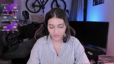 Snapshot of lolaasmith_21 chatting on March 2026 09:47:02 PM lolaasmith_21 online show from March 2026 09:47:02 PM