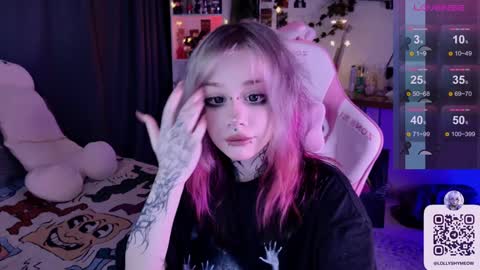 Snapshot of lollyshy__ chatting on December 2024 07:48:02 PM Lolly online show from December 2024 07:48:02 PM
