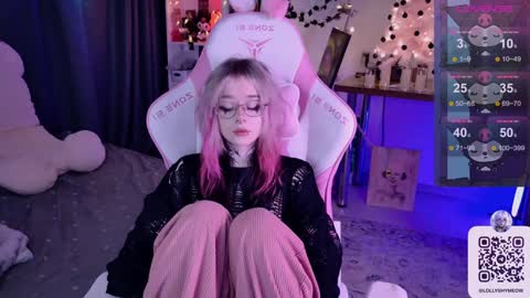 Snapshot of lollyshy__ chatting on December 2024 08:36:02 PM Lolly online show from December 2024 08:36:02 PM