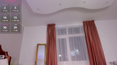  Annie online show from January 2025 06:16:01 PM