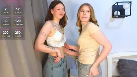 Snapshot of lorageorge chatting on March 2026 03:08:02 AM Nika and Rouse online show from March 2026 03:08:02 AM