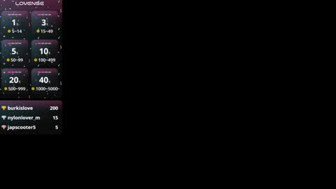 Loren online show from February 2025 05:20:01 PM