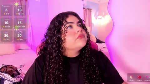 Snapshot of lou_22_ chatting on April 2026 12:48:02 PM Lou online show from April 2026 12:48:02 PM