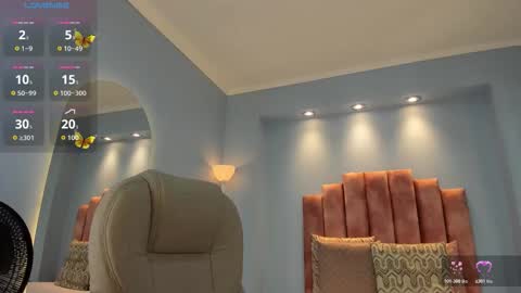 Snapshot of lou_rosse chatting on March 2026 08:35:02 PM Lou Rosse online show from March 2026 08:35:02 PM