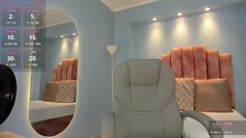 Snapshot of lou_rosse chatting on March 2026 07:31:01 PM Lou Rosse online show from March 2026 07:31:01 PM