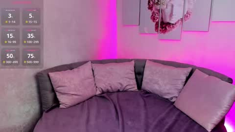 Snapshot of lovely_poppy chatting on February 2025 07:34:02 AM Lolly online show from February 2025 07:34:02 AM