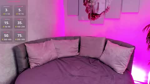 Snapshot of lovely_poppy chatting on February 2025 04:58:02 AM Lolly online show from February 2025 04:58:02 AM