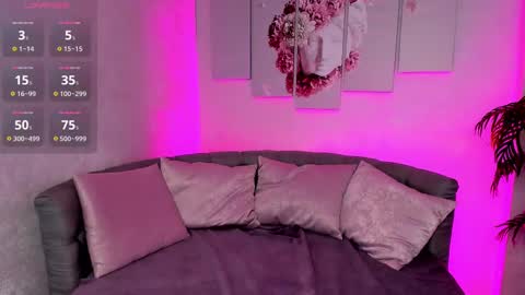 Snapshot of lovely_poppy chatting on March 2025 04:25:02 AM Lolly online show from March 2025 04:25:02 AM