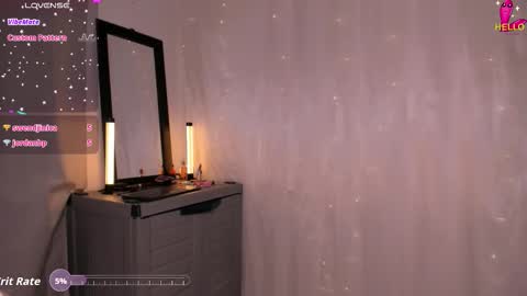 Snapshot of lovexxxdanna chatting on November 2025 10:41:02 PM Danna online show from November 2025 10:41:02 PM