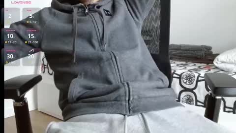 luca2828 online show from February 2026 10:36:02 AM