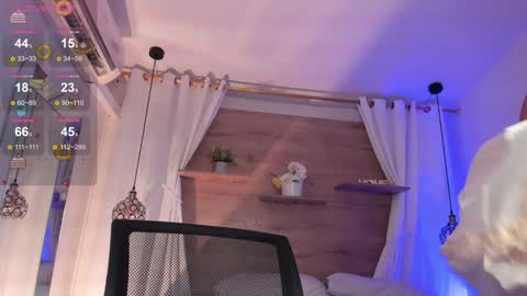 luceroo1 online show from January 2025 12:29:01 PM