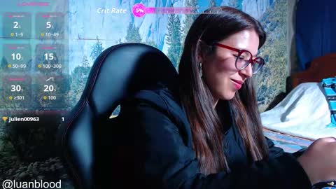 Snapshot of lucianahalen chatting on January 2026 09:06:02 PM Lucy online show from January 2026 09:06:02 PM