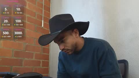 lucky_blessed online show from April 2026 04:12:02 PM