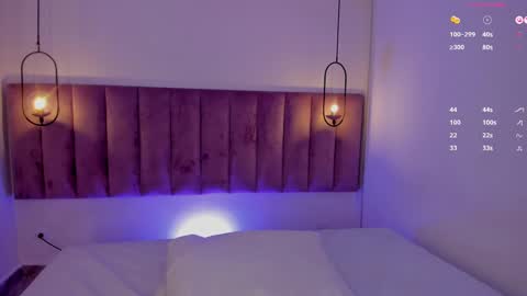 L U I S A online show from March 2025 07:32:01 PM